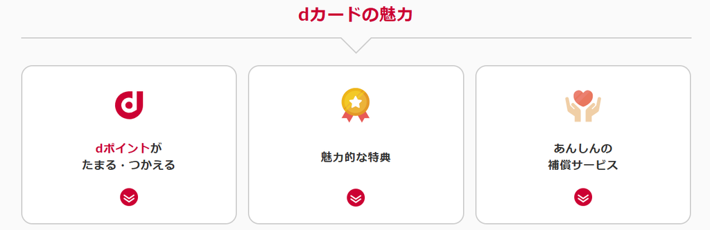 dカードの３つの魅力！dポイントがたまる・つかえる！特典の魅力！あんしんの補償サービス！